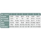 550S: Ezüstszálas titokzokni X-Static (Érzékeny lábra)