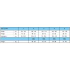 700: 70 den-es térdfix (12-17 Hgmm) - 3 színben