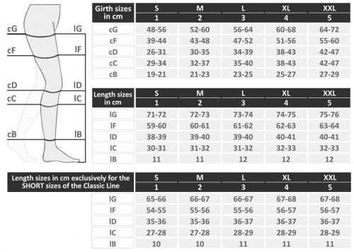 M2250A: RelaxSan X-Static térdfix nyitott orr (23-32mmHg) 3L Fekete