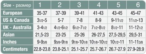 550S: Ezüstszálas titokzokni X-Static 5-XL - Fekete