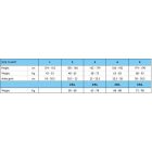 700: 70 den-es térdfix (12-17 Hgmm) 2 - világosbarna