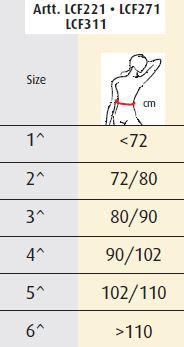 LCF221: RelaxSan derékmelegítő 2