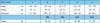 870: 140 den-es csipkés combfix /18-22 Hgmm/  4-es 21 Barna